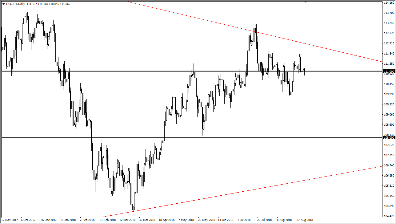 previsioni USD/JPY previsioni USD/JPY